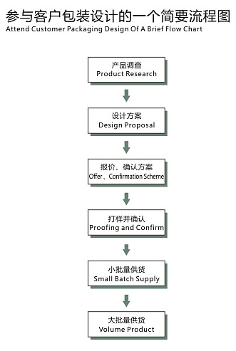 1489392701.png 圖片1.png